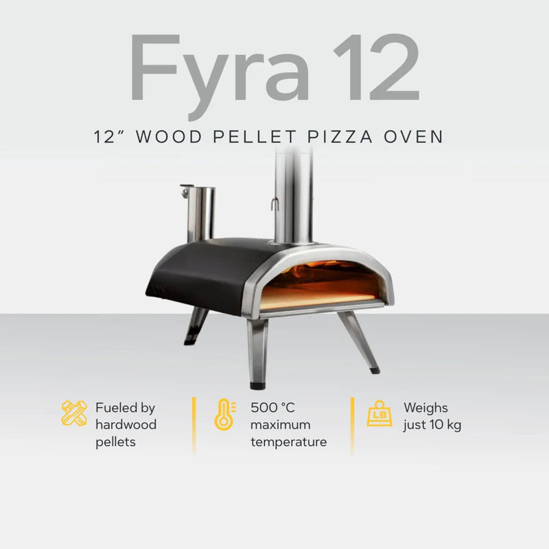 Fyra 12